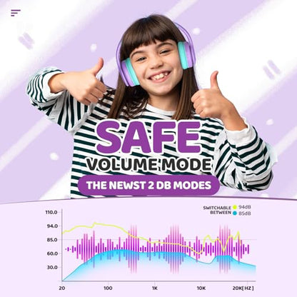 JoySpark Kids Bluetooth Headphones, Lightweight Wireless Headphones for Kids, 85/94dB Volume Limited, 60 Hours Playtime, Bluetooth 5.3, Over-Ear Toddler Headsets with Built-in Mic-Purple - color: Purple