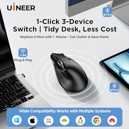 Uineer Vertical Ergonomic Mouse, Wireless Bluetooth Mouse, 3-Device | Switch among 3 devices via dual Bluetooth and 2.4G; rechargeable with 7-color ambient lighting. - color: Black