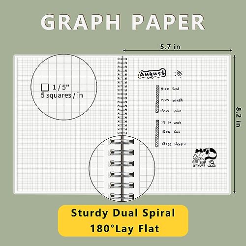120gsm Graph Paper Composition Notebook A5 Spiral Notebook 160 Pages Per Hardcover Grid Notebooks 5.7 x 8.3 Inches (4 Pack) - size: A5(5.7"×8.3"), style: Grid / 4PCS