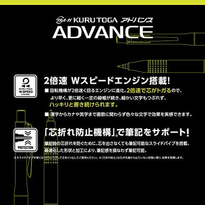 uni Kurutoga Advance Upgrade Model 0.5mm Mechanical Pencil, White Body (M510301P.1) - color: white