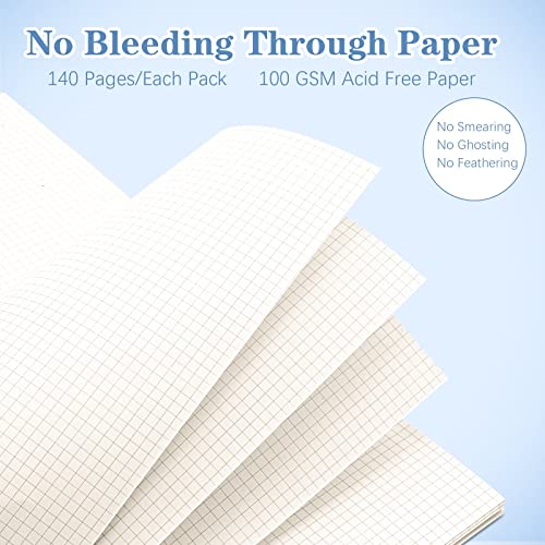 Graph Paper Notebook, 8.5" x 11" Spiral Notebook, A4 Graph Notebook Journal, 5mm Graphing Grid Notebook for Math, Lab, Engineering, School, 24PCS Index Tabs, Assorted Pastel Notebook Pack - size: 8.5" x 11", style: Graph
