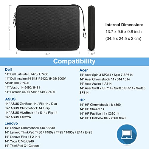 FINPAC 14-inch Hard Laptop Sleeve Case Compatible with Acer Chromebook Lenovo, HP, ASUS, Dell, Acer Laptop Notebook Ultrabook, Water-Resistant Shockproof Computer Bag, Black - color: Black, size: 13.5-14-inch Laptop/Notebook