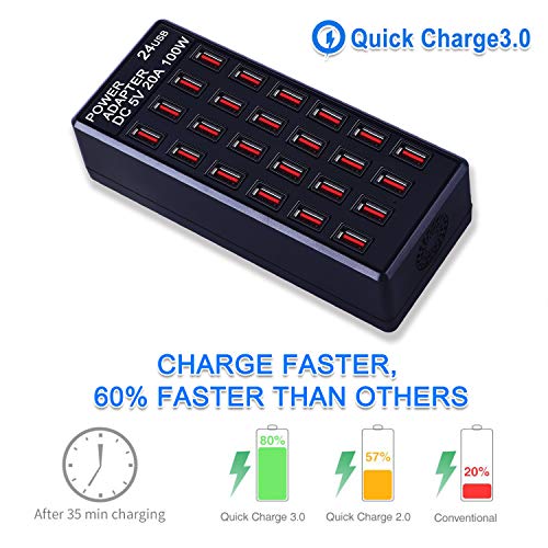 24-Port 100W (20 A) USB Charging Station, Home-Sized Desktop USΒ Fast Charger, Multiple USB Desktop Chargers for Hotels, Schools, Shops, Shopping malls and Travel