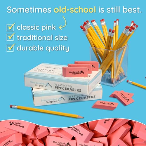 Blue Summit Supplies Pink Erasers, Bulk Erasers for Art, School, and Office Use, Classroom Set, 36 Pack - size: 36