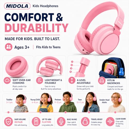 MIDOLA Kids Bluetooth Headphones 68H Play Time,Volume Limit 85/94dB, Foldable Lightweight Wireless Over-Ear Headphone for Toddler Kid Child Pad,Headsets with Aux Built-in Mic Pink - color: Pink