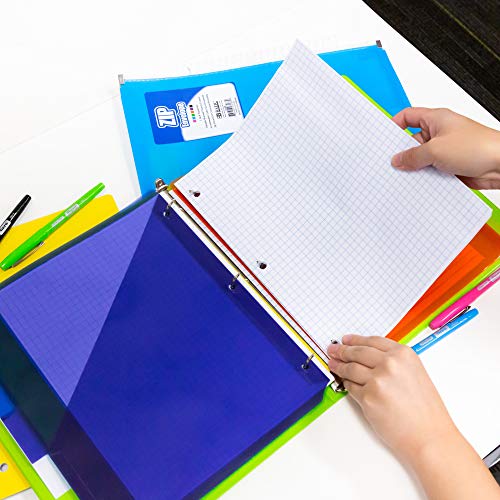 BAZIC Products Quad-Ruled Filler Paper, 4 Sq/in, 3-Hole, 36-Case | quad-ruled filler sheets, 4 squares per inch, 10.5 x 8 in, 3-hole punched, fit 3-ring binders, math, 100 Sheets - color: White Quad-ruled, size: 36-Pack