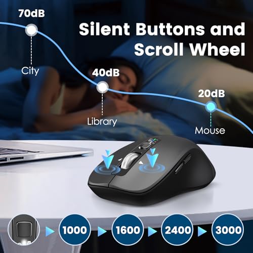 CITLLA Wireless Bluetooth Mouse (USB + BT1 + BT2), Full Size Mouse, 4-Way Scrolling, Multi-Device Silent for Computer, Laptop, iPad, MacBook (Grey) - color: Grey