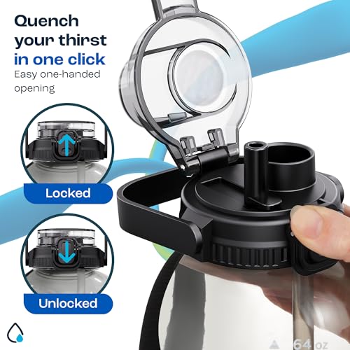 AQUAFIT 64 oz Water Bottle with Handle, 2in1 Lid | BPA Free Half Gallon Water Bottle with 2in1 Straw and Chug Lid - Leakproof Gym Water Bottle with Time Marker (Blue) - color: Blue