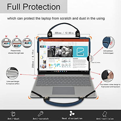 LiuShan 2-in-1 Protective Case + Portable Bag - 11.6" Chambebook Chromebook X360 11 Laptop Laptop Sleeve - Blue - color: Blue, size: 12.00 in X 8.19 in X 0.79 in