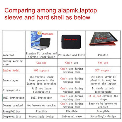 Protective Case for Lenovo Flex 6 11 6-11IGM/Flex 4 11 4-1130,Case for HP Chromebook 11 G8 G9 EE/Chromebook X360 11 G3 EE/ProBook X360 Fortis 11 G9(Not fit Flex 3 11) 11.6",Black - color: Black
