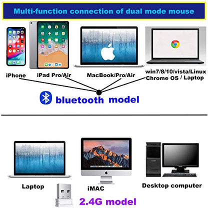 PEIBO Bluetooth Wireless Mouse for Laptop mac MacBook ipad MacBook air MacBook pro pc Desktop Computer Windows Chromebook Notebook (Cream White) - color: Cream white