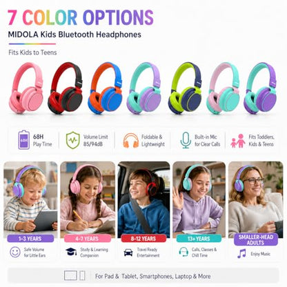 MIDOLA Kids Bluetooth Headphones 68H Play Time,Volume Limit 85/94dB, Foldable Lightweight Wireless Over-Ear Headphone for Toddler Kid Child Pad,Headsets with Aux Built-in Mic Black - color: Black