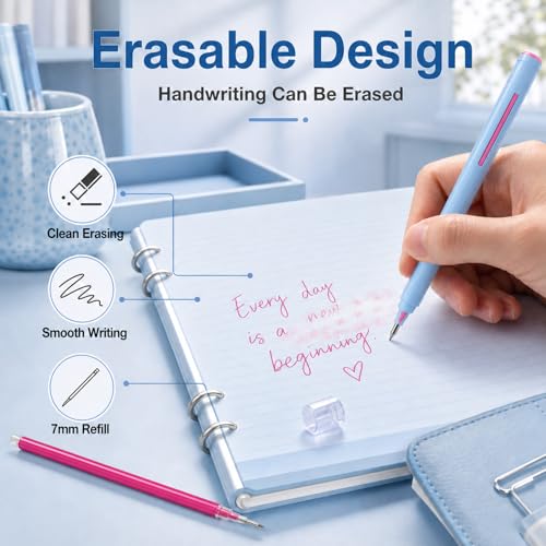 24 Piece Erasable Gel Ink Pen Refills Compatible with FriXion Friction, 0.5 Millimeter Medium Fine Point Replacement Cartridges, Heat Sensitive Multicolor Ink for School and Office Planning (7MM)