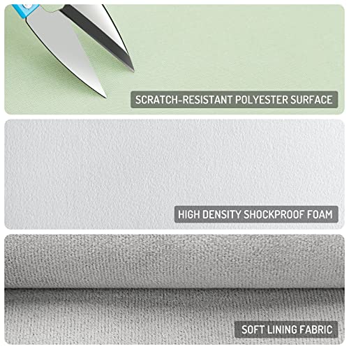 14 Inch laptop Sleeve Protective Case Bag Chromebook Notebook Cover Compatible with 14 inch MacBook Pro M5 M4 M3 M2 M1 Max 2025 2024 2023 2022 2021 A3426 A3434 A2918 A2992 A2779 A2442, Green - color: Green, size: 14 in