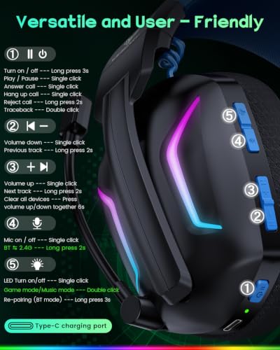 WESEARY Wireless Gaming Headset for PS5, PS4, PC, Switch & Mac, 20ms Ultra-Low Latency, 2.4GHz USB & Bluetooth 5.4 Gaming Headphones with Mic, 50H Battery Life, 3D Spatial Audio, Dynamic Lighting - color: Aurora Blue