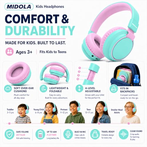 MIDOLA Kids Bluetooth Headphones 68H Play Time,Volume Limit 85/94dB, Foldable Lightweight Wireless Over-Ear Headphone for Toddler Kid Child Pad,Headsets with Aux Built-in Mic Cyan - color: Cyan