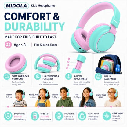MIDOLA Kids Bluetooth Headphones 68H Play Time,Volume Limit 85/94dB, Foldable Lightweight Wireless Over-Ear Headphone for Toddler Kid Child Pad,Headsets with Aux Built-in Mic Cyan - color: Cyan