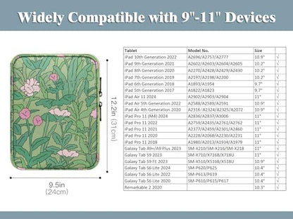 TiMOVO 9-11" Tablet Sleeve Bag for iPad 11-inch A16 2025, iPad 10.9"/10.2"| Air 11 Inch/5th/4th Gen. 10.9", Galaxy Tab A9+/A11Plus 11", Protective Bag with Pocket, Green Flower - color: Ab-Green Flower, size: 9-11 Inch
