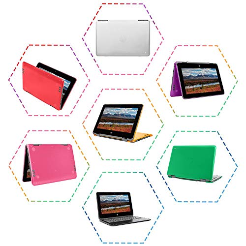 mCover Case Compatible for 2020～2022 11.6" HP Chromebook X360 11 G3 EE / G4 EE Laptops Only (NOT Fitting Any Other HP Models) - Clear - color: Clear