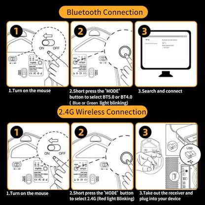 Uineer Wireless Bluetooth Mouse,[Upgraded] Rechargeable (BT 5.0/4.0+2.4G Hz),Computer Mouse with Visible Battery Level, 4 Adjustable DPI, Portable PC Mouse for MacBook Chromebook,Black - color: Black