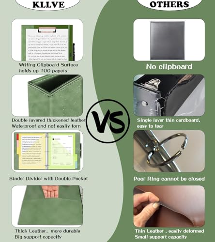 3 Ring Binder 1 Inch, Leather Binders with Clipboards, KLLVE Three Ring Binder with 10 Pocket Divider(Green, Letter Size) - color: Green