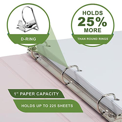 Samsill Plant-Based 1 Inch Durable D-Ring, View Binder, Eco-Friendly, USDA Certified Biobased, Single, Light Pink - color: Rose, size: 1-Inch, style: Single