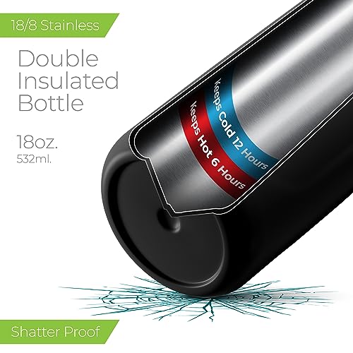 SipX™ 18 oz Premium Stainless Steel Water Bottle with Straw Lid – Triple Insulated Water Bottle, Leakproof, BPA-Free – Slim, Durable Bottle for School, Gym, Office – Black - color: Black