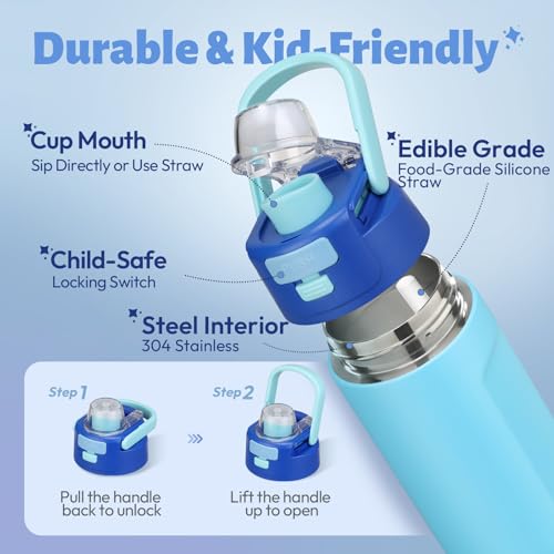 Itslife Bento Box for Kids Set, Insulated Food Container,Kids Lunch Box, 7 oz Thermos for Hot Food, 12 oz Thermos Water Bottle, Reusable Insulated Ice Bag & Fork Spoon Utensils Camping Travel Blue - color: Blue