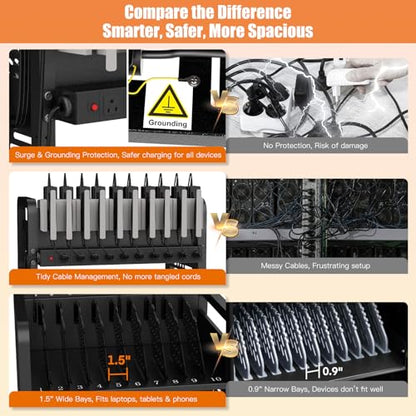 30-Unit Mobile Charging Cart-Open Charging Station Rack for 14-inch Chromebooks and Tablets-Tablet Organizer Station with Cable Management and Charger Organization(Black) - size: 30 Devices