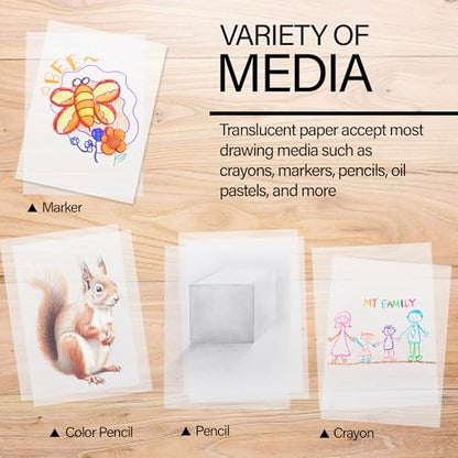 BAZIC Tracing Paper Pad 30 Sheets 9" X 12", Translucent Calligraphy Architecture Trace Paper, 1-Pack | acid-free, 30-sheet translucent tracing paper pad, drawing, overlay work
