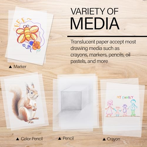 BAZIC Tracing Paper Pad 30 Sheets 9" X 12", White Translucent Calligraphy Architecture Transfer Paper, Trace Images Sketch Preliminary Drawing, 1-Pack | acid-free, 30-sheet translucent tracing paper pad, drawing, overlay work - size: Pack of 1