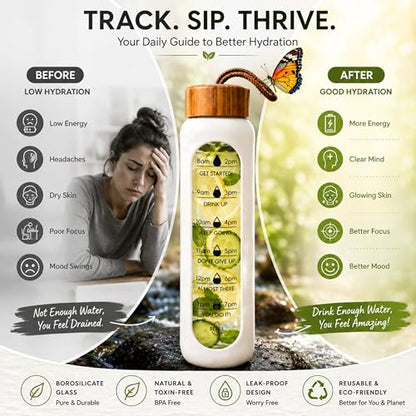 1 Litre Borosilicate Glass Water Bottle, Motivational Hydration Tracker Bottle with Bamboo Lid, Protective Silicone Sleeve | Reusable Bottle, Leak-Proof, BPA-Free, Time Marker, White - color: White