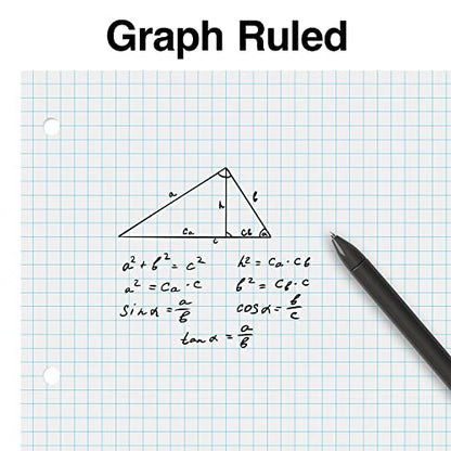 STAPLES Graph Ruled Filler Paper, 8.5” x 11”, 100 Sheets