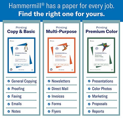 Hammermill Printer Paper, Great White 30% Recycled Paper, 3 Hole - 92 Bright, Made in the USA, 086702C - 10 Ream (5,000 Sheets) - size: 10 Ream | 5000 Sheets, style: 3 Hole (8.5x11)