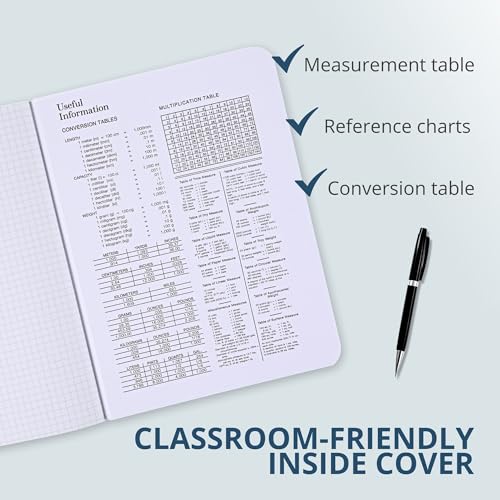 ROARING SPRING Hard Cover Composition Notebook, Green Marble Comp Book, 9.75″ x 7.5″, 5x5 Grid Graph Ruled, 100 Sheets (200 Pages)