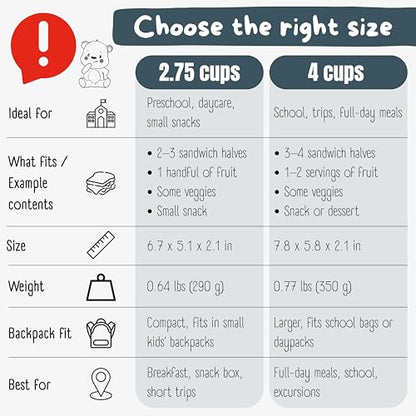 BEARFOOT Kids Lunch Box with Compartments – Compact & Lightweight | Leak-Proof, BPA-Free, Dishwasher Safe | Hand-Drawn Design for Preschool, School, Travel (Firetruck Bunnies Blue, 4 Cups) | BPA Free Leakproof Lunch Box with Compartments School & Nursery