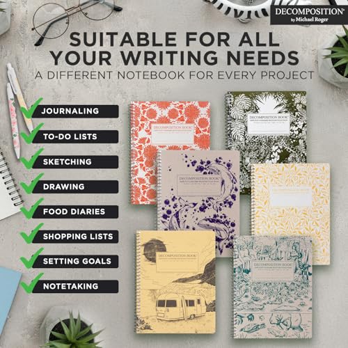 Decomposition Pear Bears College Ruled Spiral Notebooks – 9.75 x 7.5 Journal with 160 Lined Pages – Notebooks for School Supplies, Home & Office – 100% Recycled Paper – Made in USA - color: Pear Bears, style: Spiral-bound