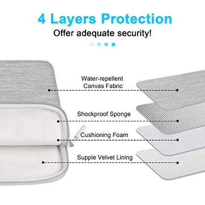 Lacdo 13 inch Laptop Sleeve Case for 13 inch MacBook Air M5 A3449 (2026), M4 A3240 2025, M3 A3113, M2 A2681, M1 A2337, 13 Inch MacBook Neo A18 Pro A3404 (2026), 13 inch iPad Air M4/iPad Pro M5, Gray - color: Gray, size: New MacBook Air/Neo/Pro 13 Inch