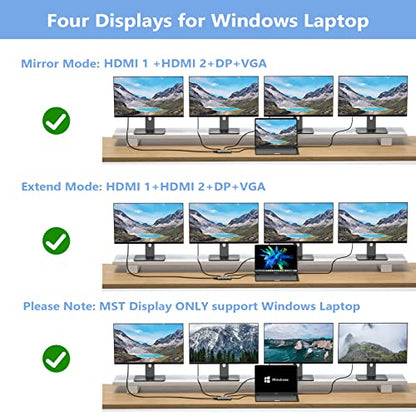USB C 도킹 스테이션 듀얼 모니터, HP 노트북 도킹 스테이션 3 모니터용 | USB C 허브 쿼드 디스플레이 USB C 어댑터 - 4K HDMI+DP+VGA, 3USB 2.0, PD, USB C 도크 동글 8 in 1 컴퓨터 도킹 스테이션 델용