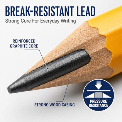 Wood-Cased #2 HB Yellow Pre-Sharpened Pencils with Top Erasers 170 Pack | Pre-Sharpened, HB Lead, Drawing and Sketching, Bulk Yellow Pencils for Classroom School Teacher Supplies, Back to School