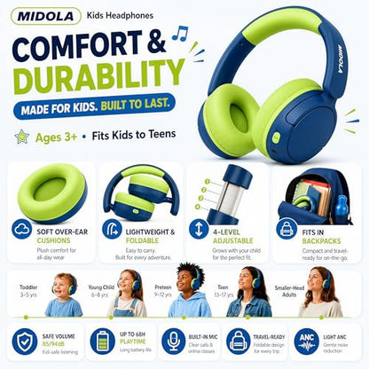 Kids Bluetooth Headphones Active Noise Cancelling,68H Play Time,Lightweight Wireless Foldable Over-Ear Headphone for Kid Toddler,Volume Limited 85/94dB,Headsets with Built-in Mic Blue - color: Deep Blue