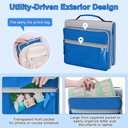 Ndsox Zipper Binder 3 Ring with Handle, 2 Inch O-Ring Document Organizer Middle School Binder with Zipper for Students, 5-Tab Expanding File Folder & 2 Mesh Pouches, DIY Clear Front Pocket, Blue - color: Blue