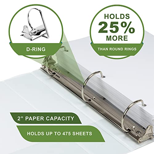 Samsill Plant-Based 2 Inch Durable D-Ring, View Binder, Eco-Friendly, USDA Certified Biobased, White, Pack of 1 - color: White, size: 2-Inch, style: Single
