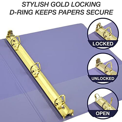 Samsill Durable 1 inch 3 Ring Binder, 100% Recycled Chipboard, Lilac - color: Lilac, size: 1 Pack, style: 1 Inch