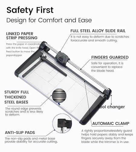 15-Inch Paper Cutter, Rotary Paper Trimmer with Safety Guard, 480mm(18.90") Heavy Duty Paper Cutter for Cardstock, Photos, Office, School and Crafts (18.90") - size: 18.90"