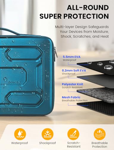 DOMISO Laptop Hard Case 15-16 inch Waterproof Shockproof Hard Shell Laptop Sleeve with Handle & Storage Pocket, Compatible with MacBook, HP, Dell, Teal - color: Teal, size: 15.6 inch