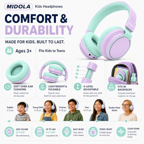 MIDOLA Kids Bluetooth Headphones 68H Play Time,Volume Limit 85/94dB, Foldable Lightweight Wireless Over-Ear Headphone for Toddler Kid Child,Headsets with Aux Built-in Mic Light Purple - color: Light Purple