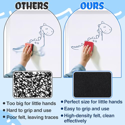 24Pcs Strong Magnetic Dry Erase Eraser, Classroom Must Haves, Rectangle | 4 Color Mini Whiteboard Eraser, Classroom Essentials for Kindergarten, Prek, Elementary, Office - style: Rectangle