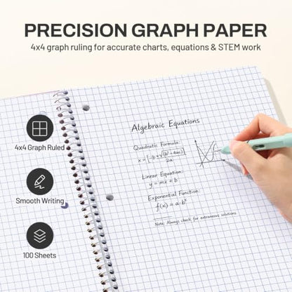 SUNEE Spiral Notebook, 1-Subject, Graph Ruled Paper, 8" x 10-1/2", 100 Sheets per Notebook, 3-Hole Punched Paper, Water Resistant Cover, Spiral Grid Notebooks for Work, Home, School, Writing, Black - color: Black