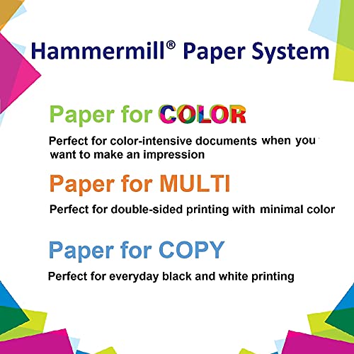 Hammermill Printer Paper, Great White 30% Recycled Paper, 3 Hole - 92 Bright, Made in the USA, 086702-1 Ream (500 Sheets) - size: 1 Ream | 500 Sheets, style: 3 Hole (8.5x11)